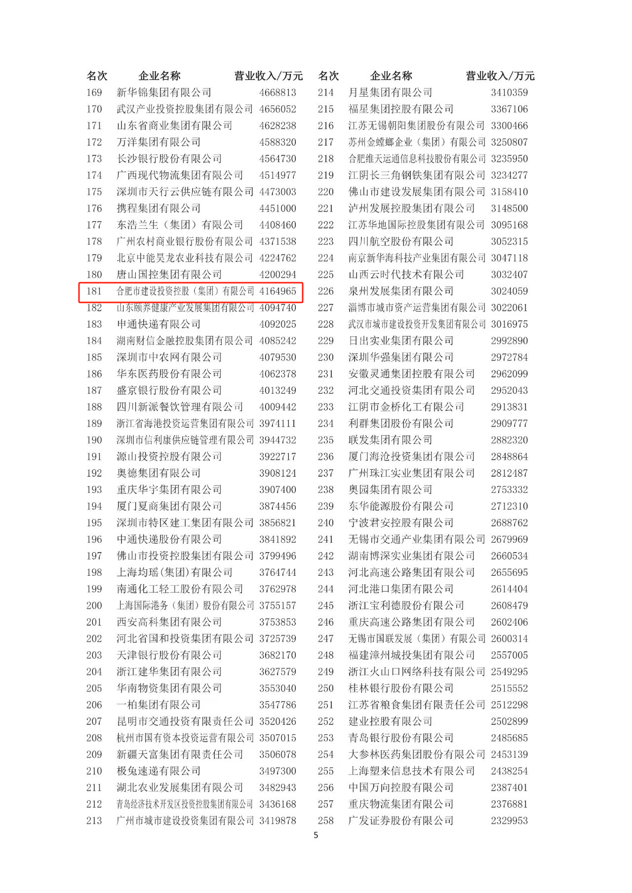 首页| G22恒峰集团中国官方网站